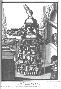 Habit de pâtissière