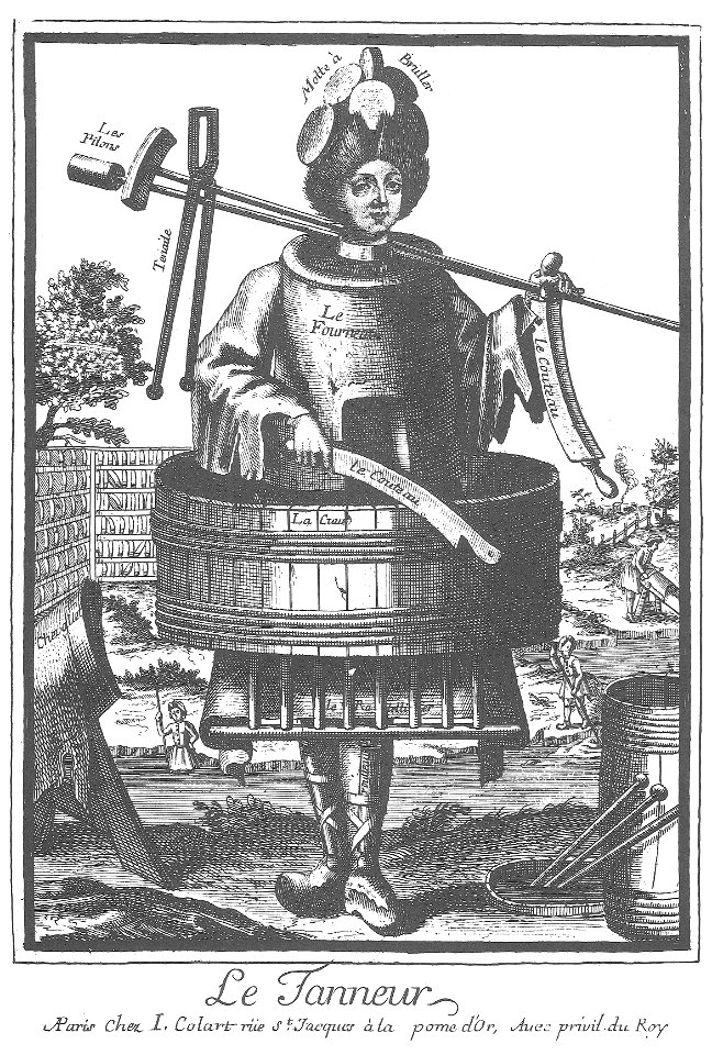 Habit de tanneur