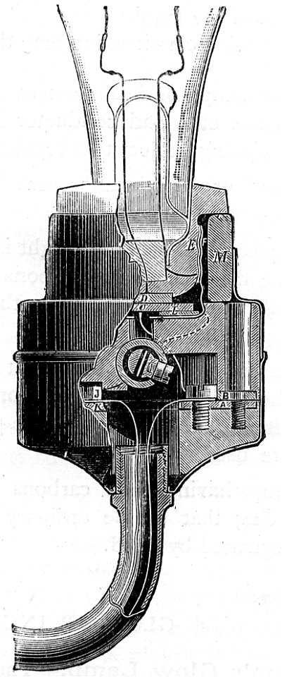 Edison's lamp fitting