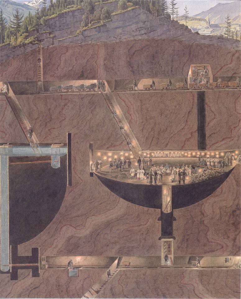 Eduard Gurk - Das Salzbergwerk von Hallein - ca1834
