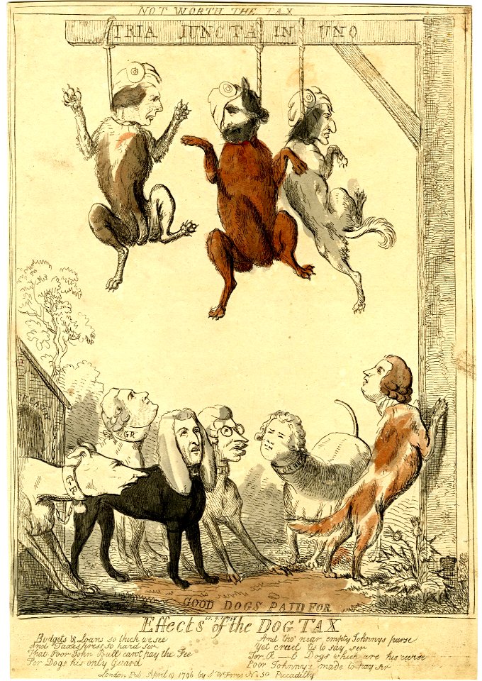 Effects of the dog tax (BM 1851,0901.788)
