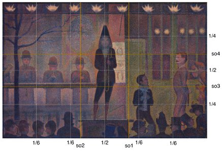 Georges Seurat, Parade de cirque, with golden mean overlay