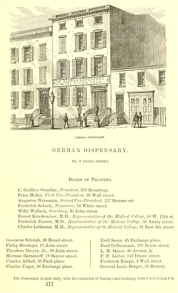 German Dispensary of the City of New York, Valentine's Manual