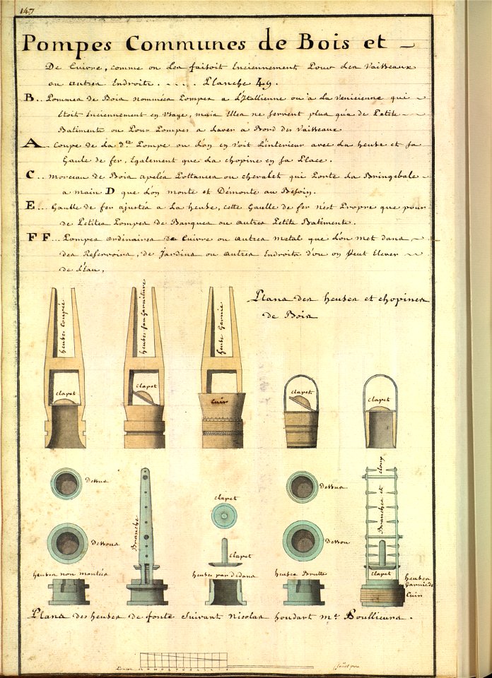 Eléments de pompe de cale en bois XVIIIè siècle