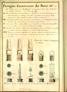 Eléments de pompe de cale en bois XVIIIè siècle