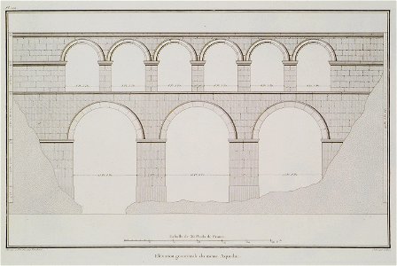 Elévation géometrique du même Aqueduc - Choiseul-gouffier Gabriel Florent Auguste De - 1782