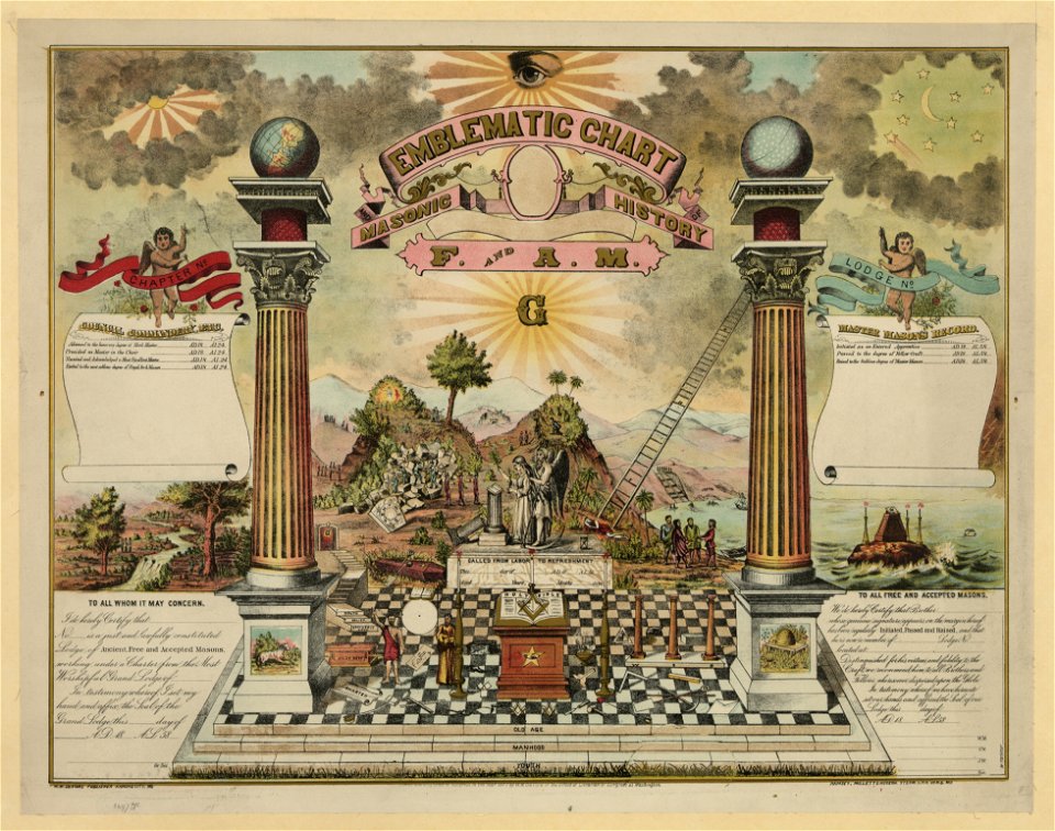 Emblematic chart and Masonic history of F(ree) and A(ccepted) M(asons) - Ramsey, Millet, & Hudson Steam. Lith. Co. LCCN91784508