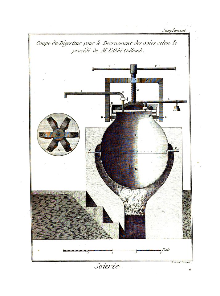 Encyclopédie méthodique - Planches, T8,Pl1-Manuf.&.Arts-2-1