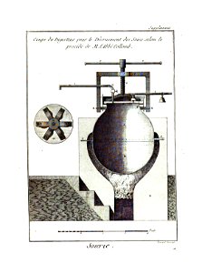 Encyclopédie méthodique - Planches, T8,Pl1-Manuf.&.Arts-2-1