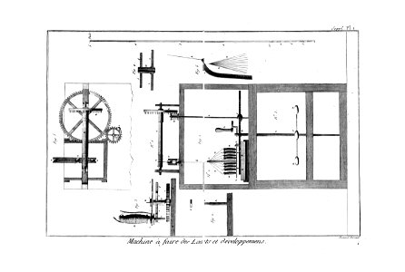 Encyclopédie méthodique - Planches, T8,Pl16-17-Manuf.&.Arts-2-10