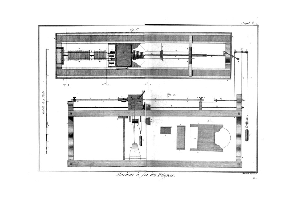 Encyclopédie méthodique - Planches, T8,Pl21-22-Manuf.&.Arts-2-13