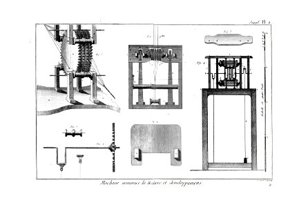 Encyclopédie méthodique - Planches, T8,Pl13-14-Manuf.&.Arts-2-8