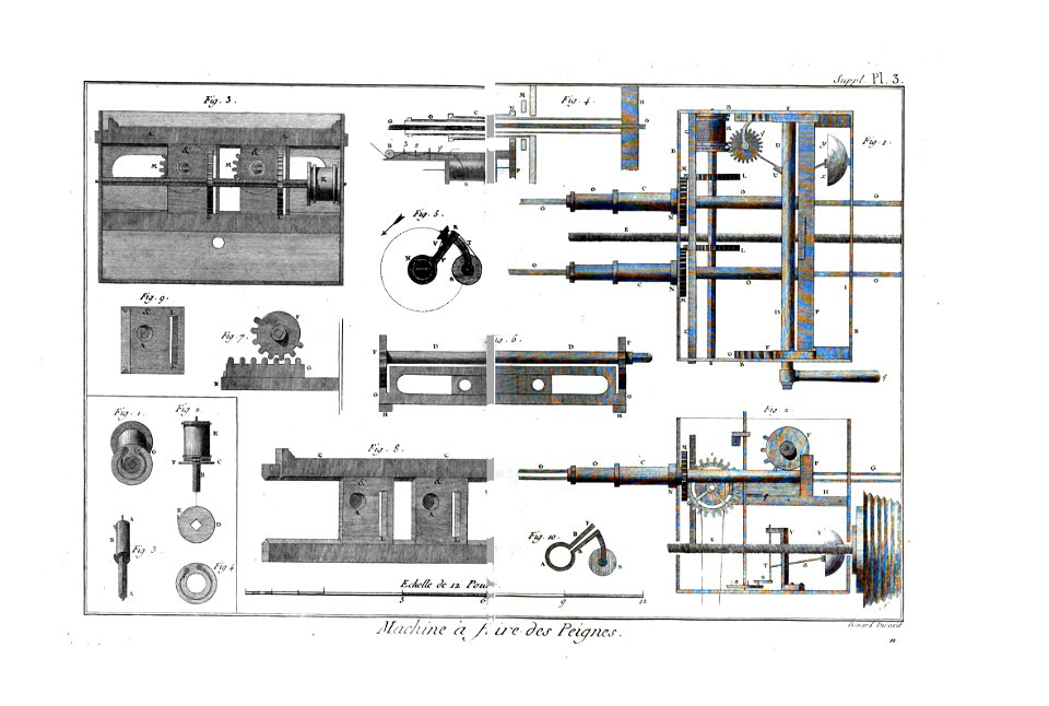 Encyclopédie méthodique - Planches, T8,Pl24-25-Manuf.&.Arts-2-15