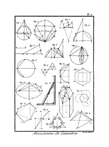 Encyclopédie méthodique - Planches, T8,Pl405-Amusemens-1-6