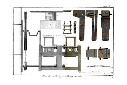 Encyclopédie méthodique - Planches, T8,Pl30-31-Manuf.&.Arts-2-18