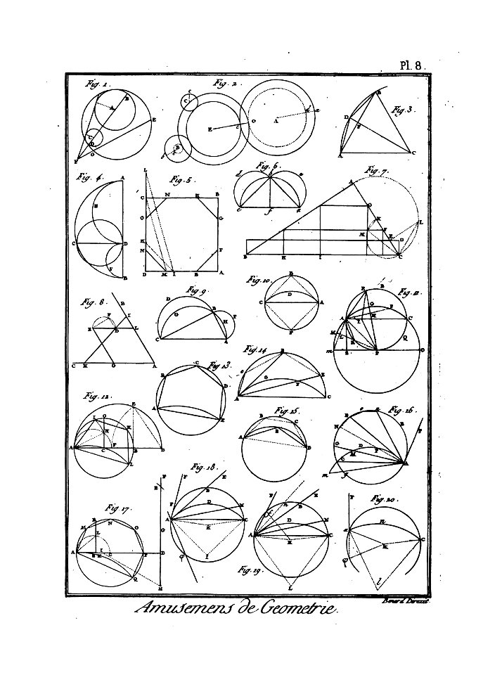 Encyclopédie méthodique - Planches, T8,Pl407-Amusemens-1-8