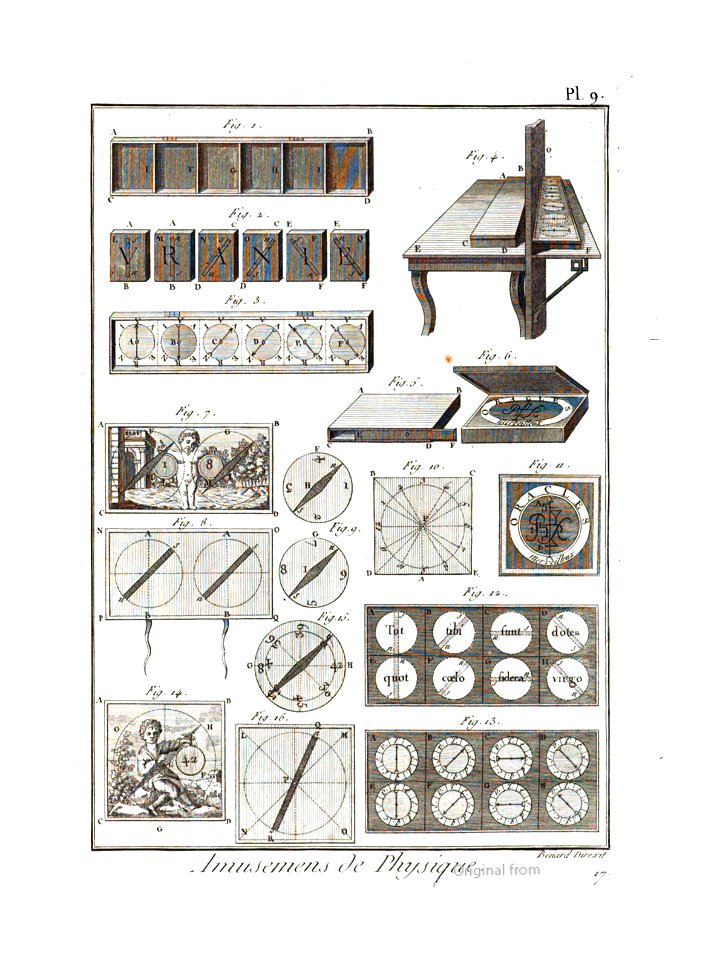Encyclopédie méthodique - Planches, T8,Pl430-Amusemens-5-9