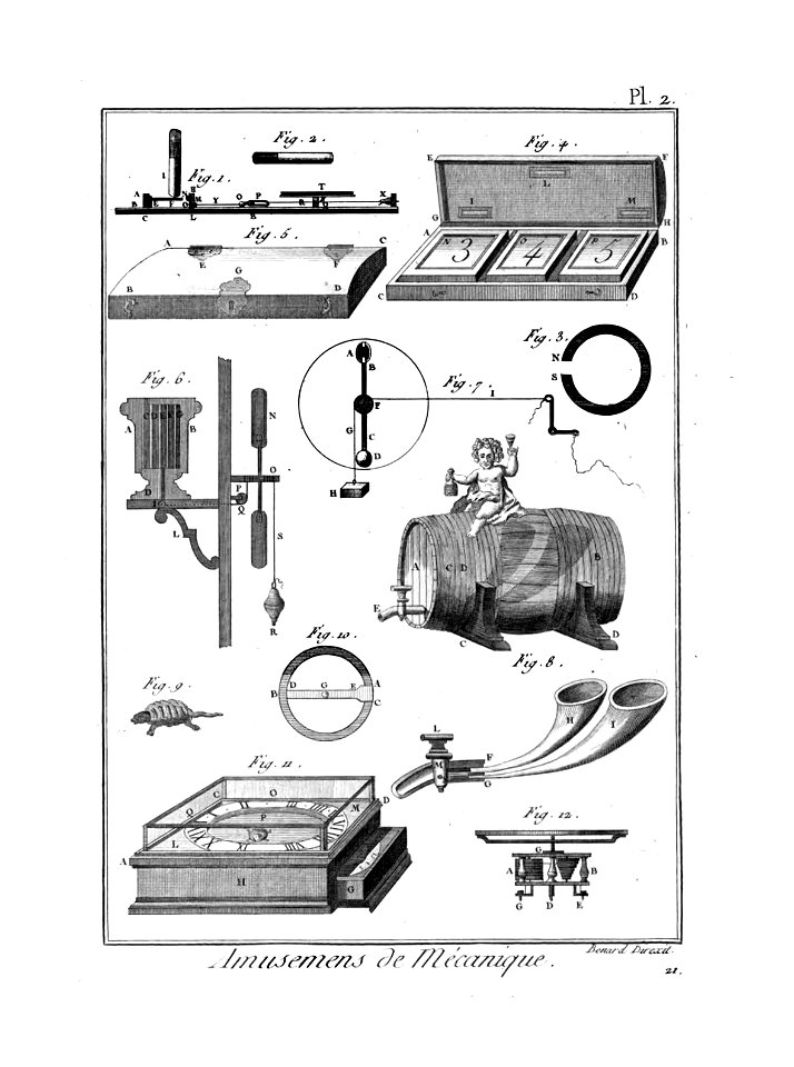 Encyclopédie méthodique - Planches, T8,Pl438-Amusemens-6-2