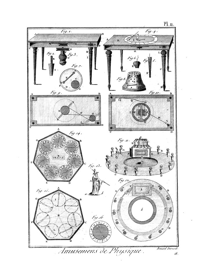 Encyclopédie méthodique - Planches, T8,Pl432-Amusemens-5-11