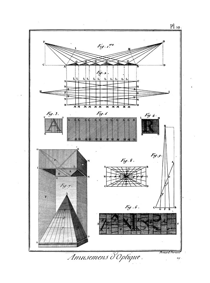 Encyclopédie méthodique - Planches, T8,Pl454-Amusemens-7-10