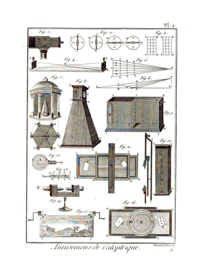 Encyclopédie méthodique - Planches, T8,Pl458-Amusemens-9-2