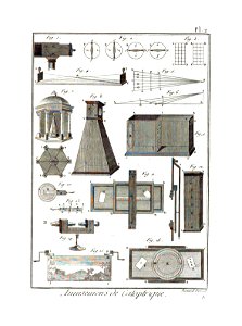 Encyclopédie méthodique - Planches, T8,Pl458-Amusemens-9-2