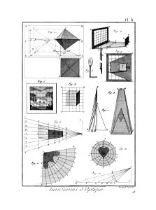 Encyclopédie méthodique - Planches, T8,Pl452-Amusemens-7-8