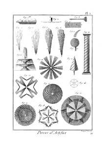 Encyclopédie méthodique - Planches, T8,Pl466-Amusemens-11-2