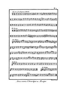 Encyclopédie méthodique - Planches, T8,Pl456-Amusemens-8-2