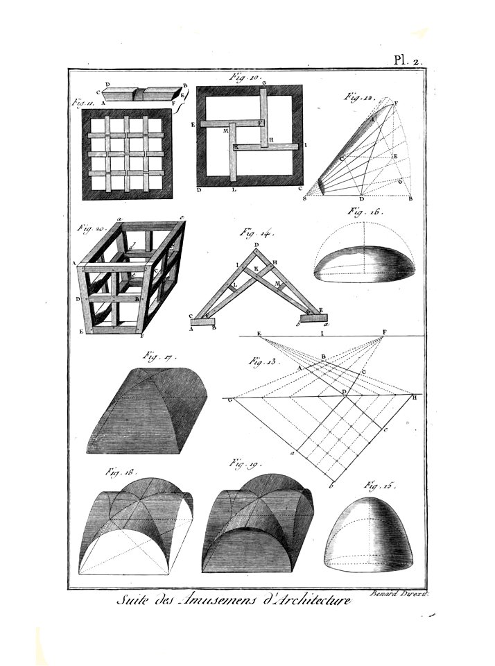 Encyclopédie méthodique - Planches, T8,Pl464-Amusemens-10-2
