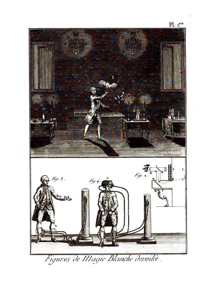 Encyclopédie méthodique - Planches, T8,Pl478-Amusemens-18-1