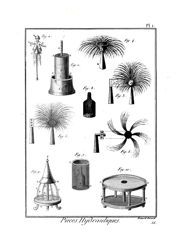 Encyclopédie méthodique - Planches, T8,Pl468-Amusemens-12-1