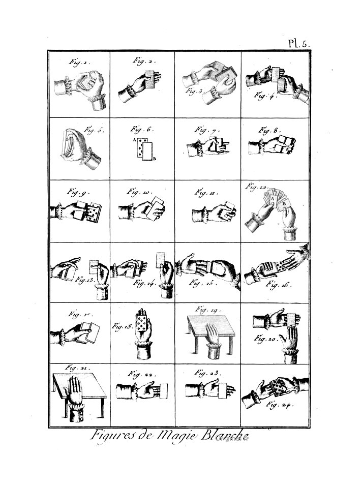 Encyclopédie méthodique - Planches, T8,Pl482-Amusemens-18-5