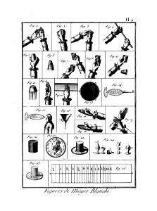 Encyclopédie méthodique - Planches, T8,Pl486-Amusemens-18-9