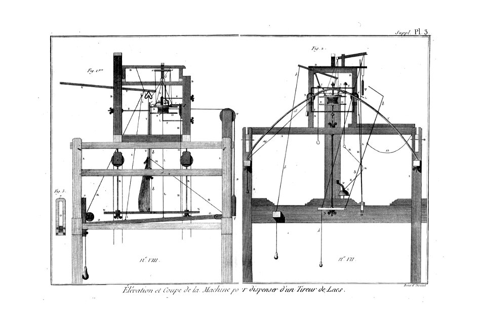 Encyclopédie méthodique - Planches, T8,Pl7-8-Manuf.&.Arts-2-5