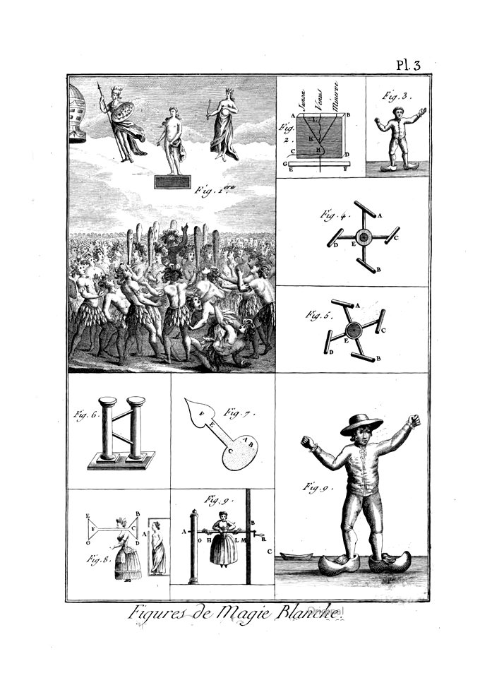 Encyclopédie méthodique - Planches, T8,Pl480-Amusemens-18-3
