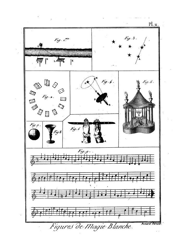 Encyclopédie méthodique - Planches, T8,Pl488-Amusemens-18-11