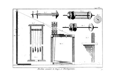 Encyclopédie méthodique - Planches, T8,Pl11-12-Manuf.&.Arts-2-7