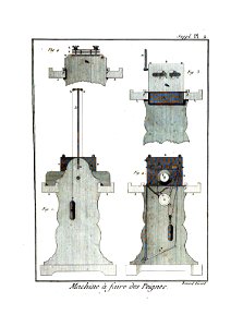 Encyclopédie méthodique - Planches, T8,Pl23-Manuf.&.Arts-2-14