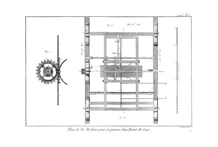 Encyclopédie méthodique - Planches, T8,Pl3-4-Manuf.&.Arts-2-3