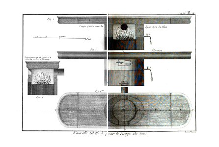 Encyclopédie méthodique - Planches, T8,Pl35-36-Manuf.&.Arts-2-21