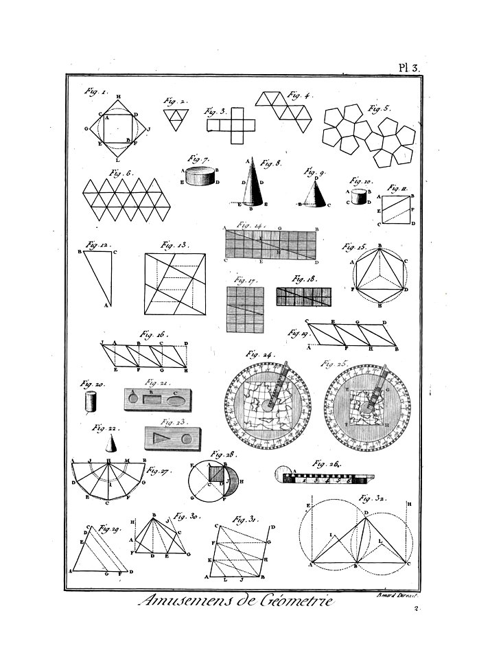 Encyclopédie méthodique - Planches, T8,Pl402-Amusemens-1-3