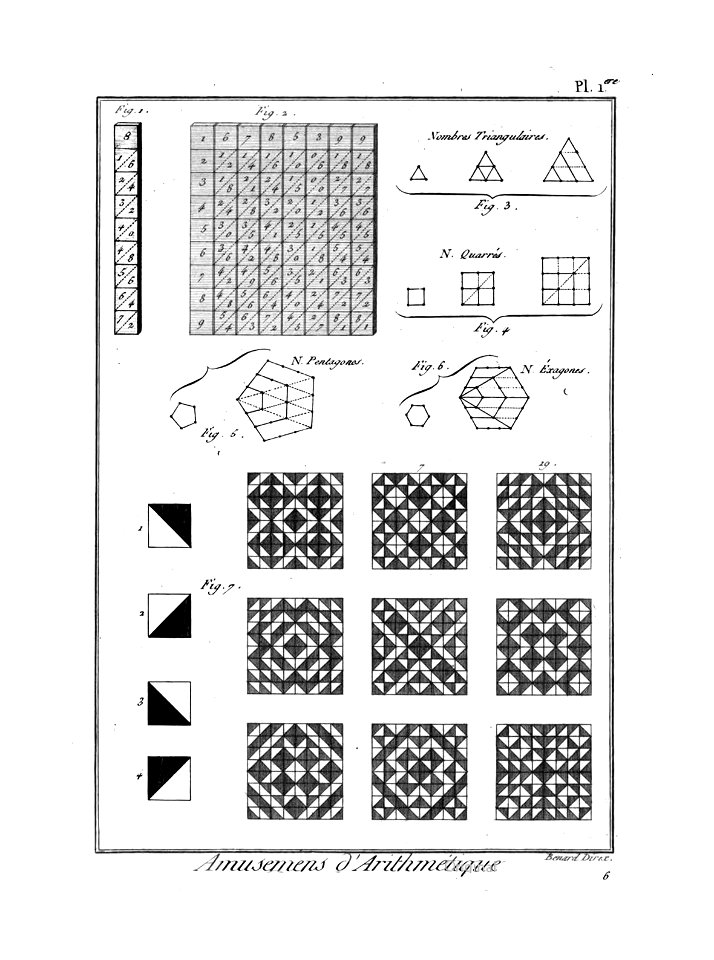 Encyclopédie méthodique - Planches, T8,Pl410-Amusemens-2-1