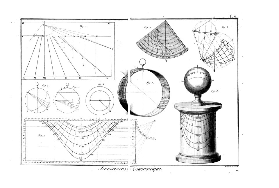 Encyclopédie méthodique - Planches, T8,Pl418-Amusemens-4-6