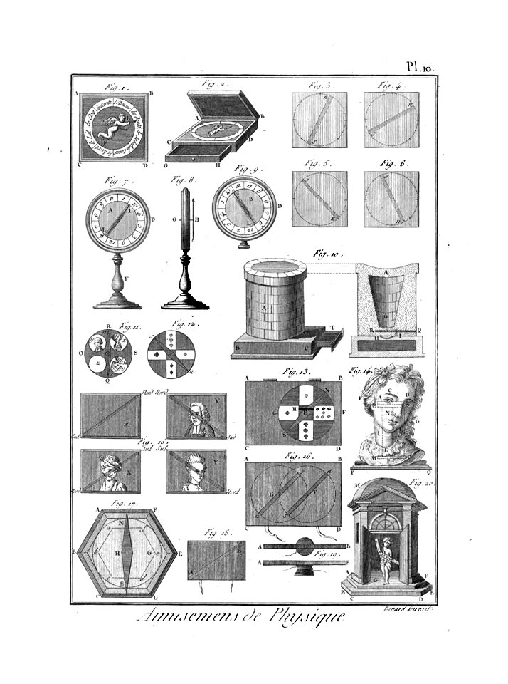 Encyclopédie méthodique - Planches, T8,Pl431-Amusemens-5-10