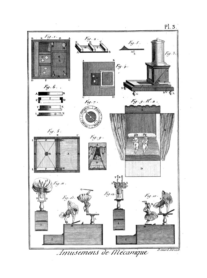 Encyclopédie méthodique - Planches, T8,Pl439-Amusemens-6-3