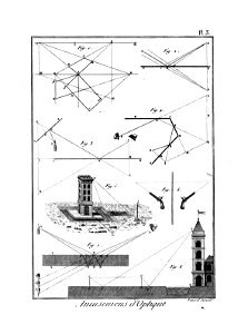 Encyclopédie méthodique - Planches, T8,Pl447-Amusemens-7-3
