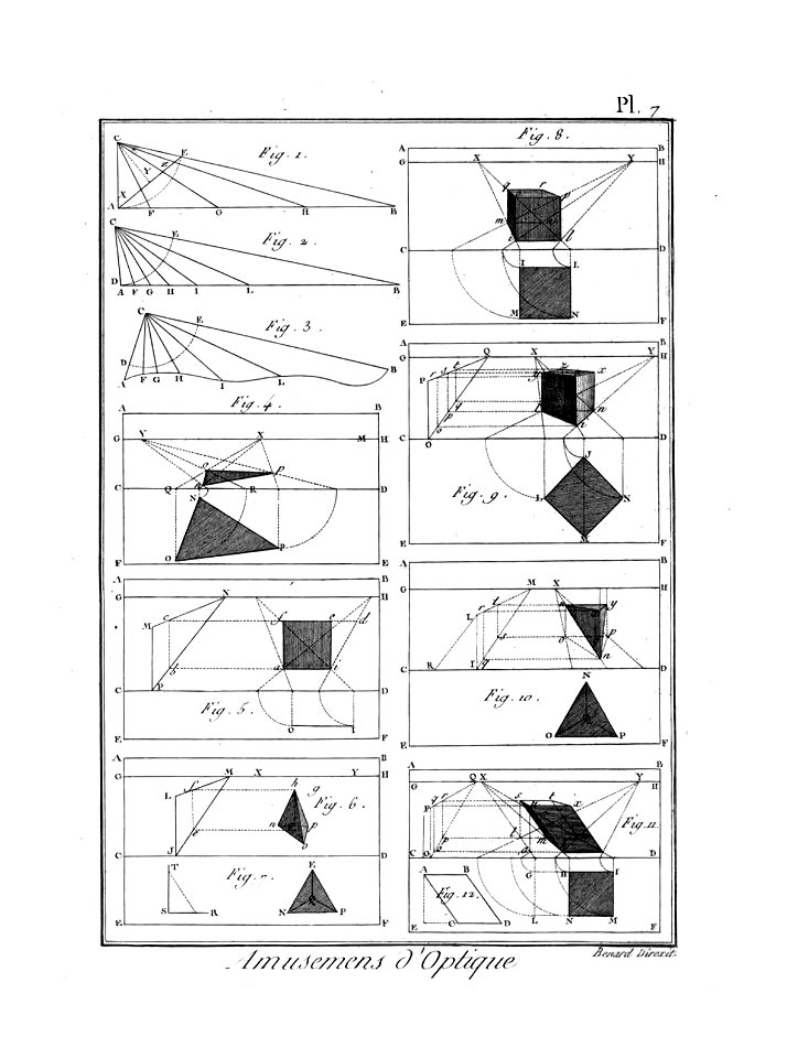 Encyclopédie méthodique - Planches, T8,Pl451-Amusemens-7-7