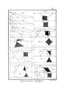 Encyclopédie méthodique - Planches, T8,Pl451-Amusemens-7-7