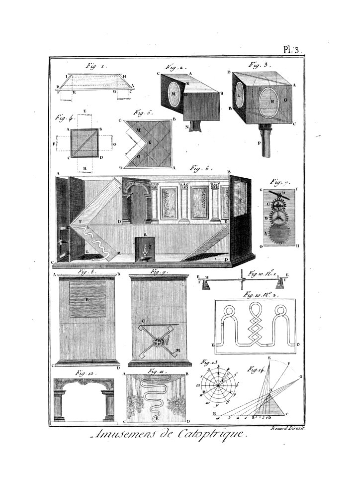Encyclopédie méthodique - Planches, T8,Pl459-Amusemens-9-3
